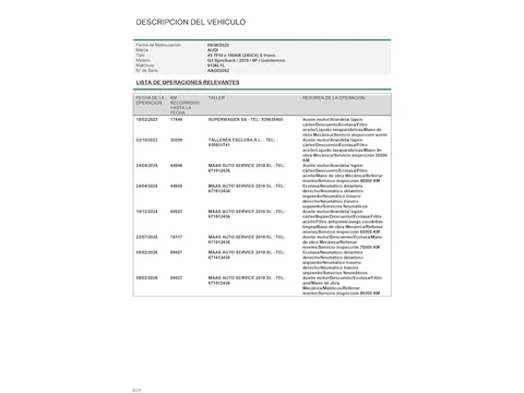Audi Q3 SPORTBACK 45 TFSIe AUTO 245CV 5P # IVA DEDUCIBLE,PARKTRONIC,CAMARA TRASERA