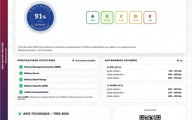 CITROEN C4 e-C4 136 ch Automatique Shine Pack